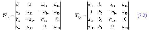 Балансировка в 2-х плоскостях  с количеством точек измерения вибрации больше двух (МНК)  